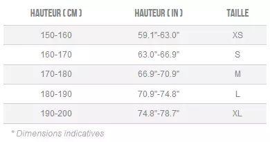 Guide taille Orbea Gain