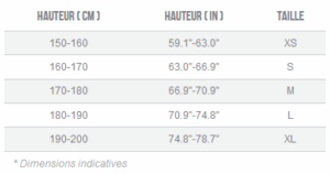 Guide taille Gain