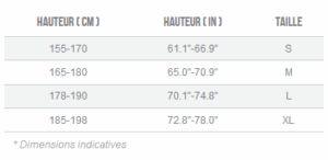 Guide taille Oiz